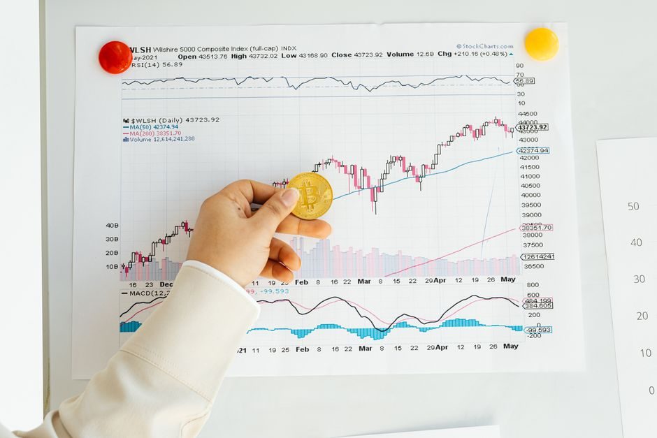 Various routes to funding and risk awareness