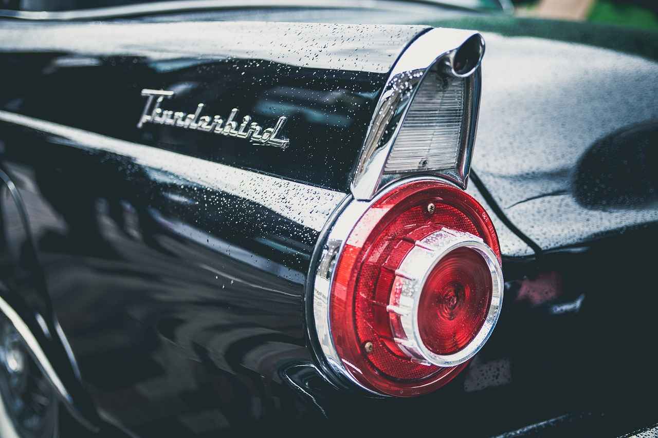 Understanding Car Loans