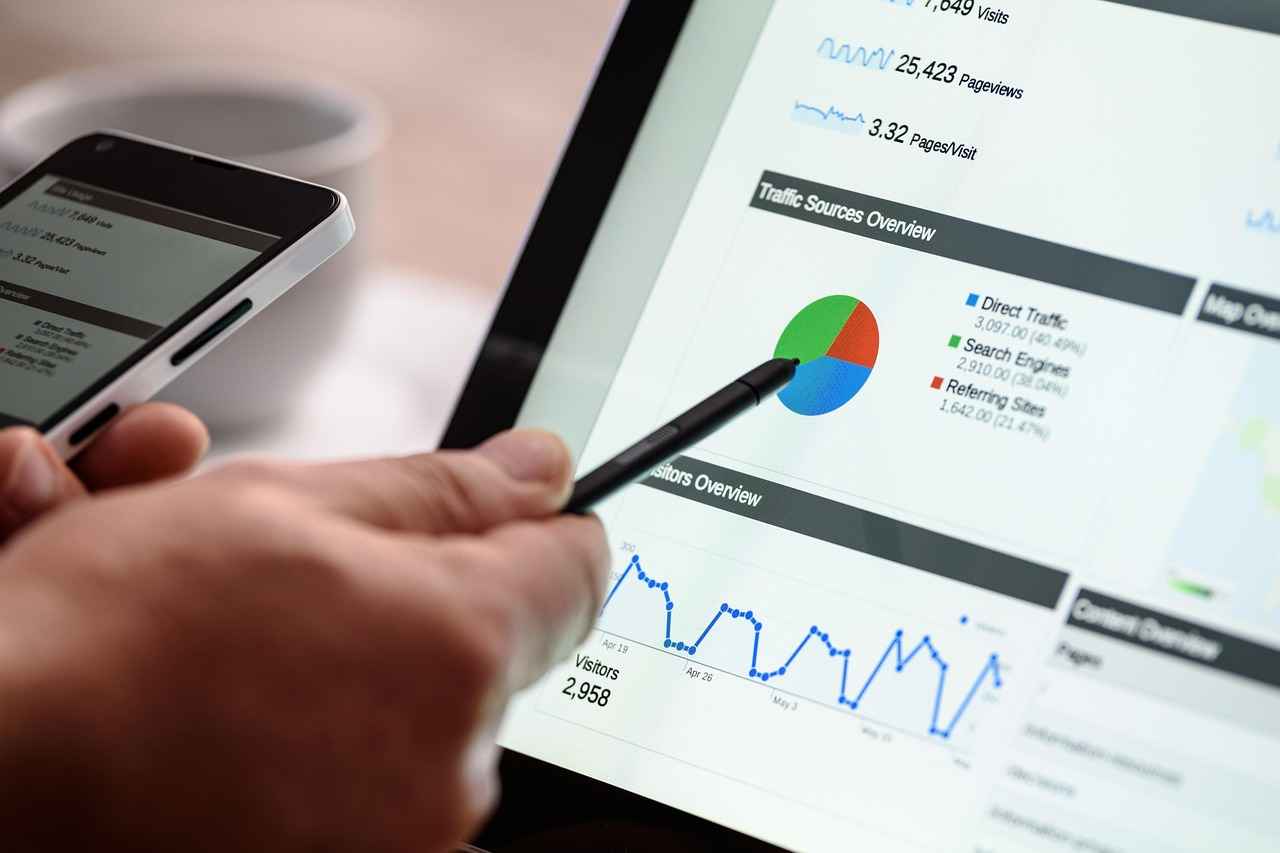 Types of Small Business Loans