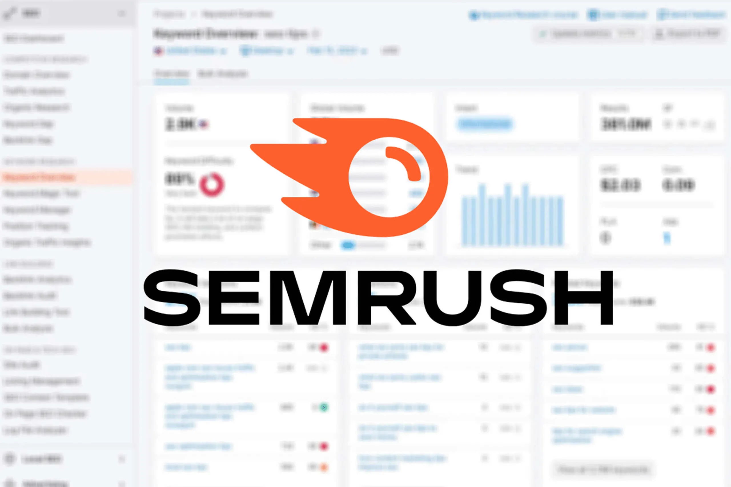 Step-by-Step Guide to Maximizing the 14 Days Trial Semrush Guru Account