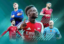Latest Sport News and Player Stats From Global Matches Sports, Sport News, Latest Sport Headlines, Match Player Stats, Match lineups, Player Stats