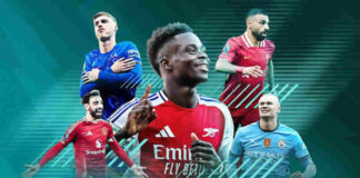 Latest Sport News and Player Stats From Global Matches Sports, Sport News, Latest Sport Headlines, Match Player Stats, Match lineups, Player Stats