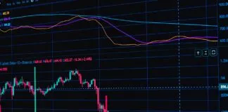 Mastering Market Volatility: A Pro’s Guide to Trading Range Breakouts Successfully Mastering Market Volatility: A Pro's Guide to Trading Range Breakouts Successfully finance