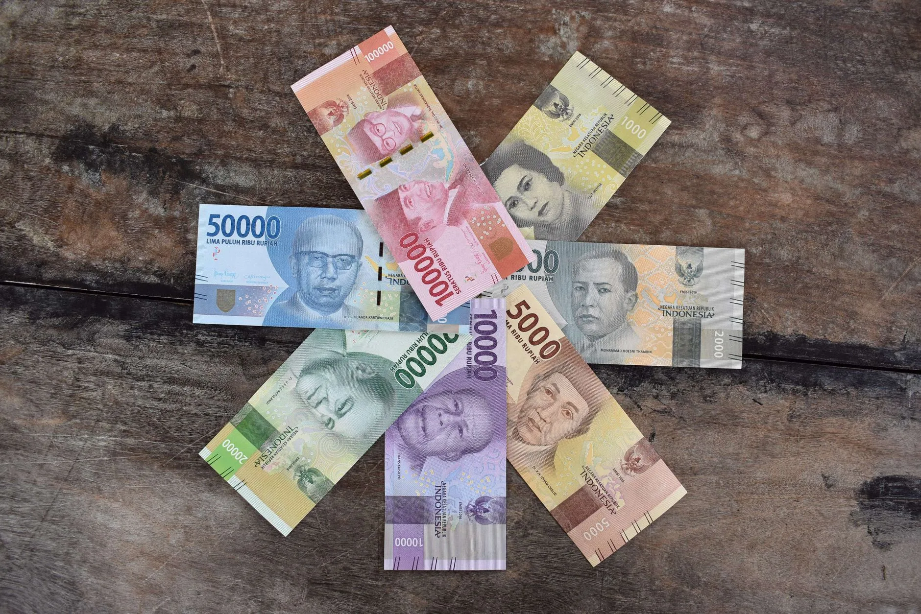 Uncovering Indonesia's Economic Secrets: What the Latest Figures Reveal About its Future