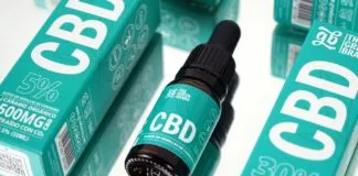 Unlocking Youthful Skin: 5 Surprising Ways CBD Boosts Revitalization Unlocking Youthful Skin: 5 Surprising Ways CBD Boosts Revitalization finance