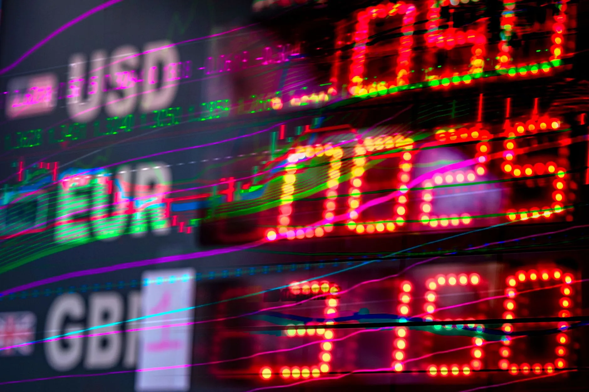 Unraveling the Market's Pulse: A Closer Look at Ongoing Economic Developments